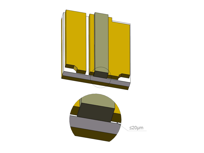 AlN semiconductor submount